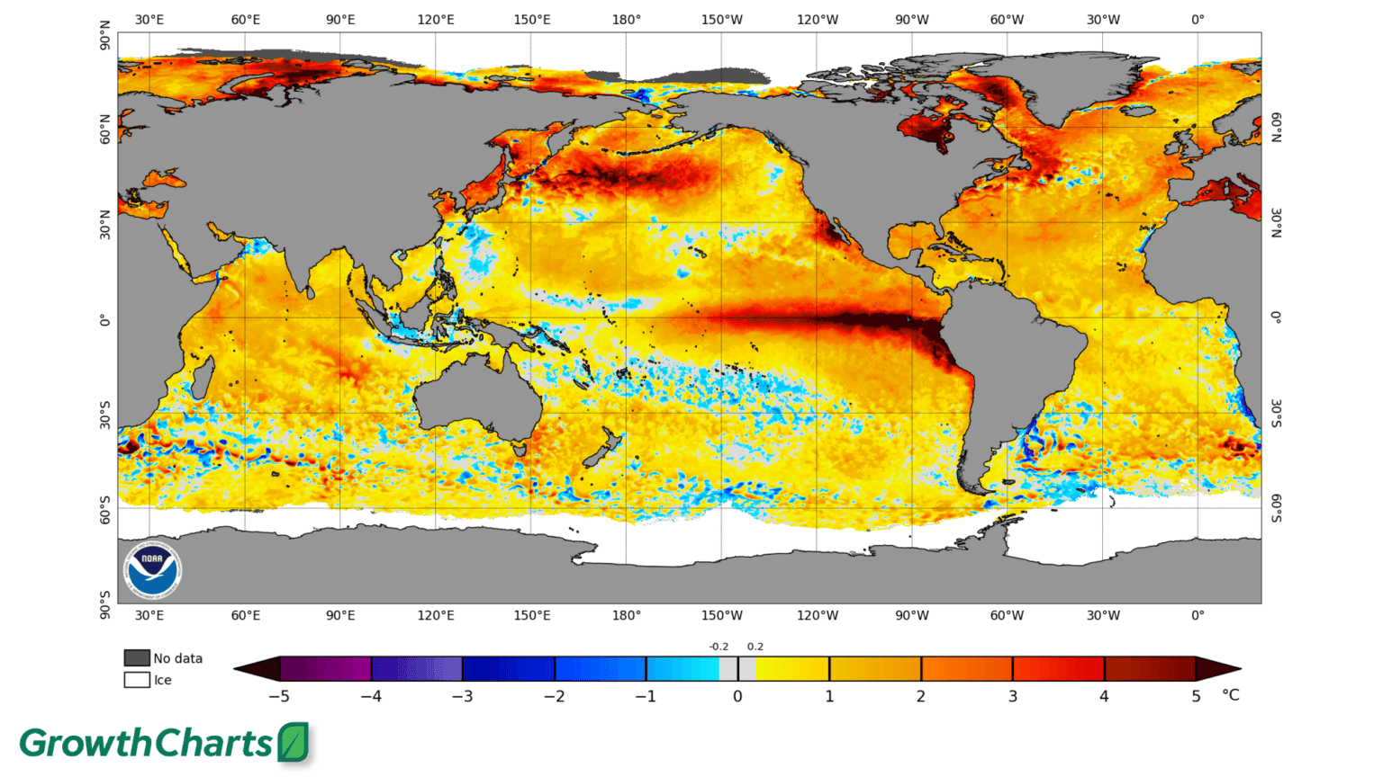 El Niño 2026: What a Very Strong Event Could Mean for African Agriculture